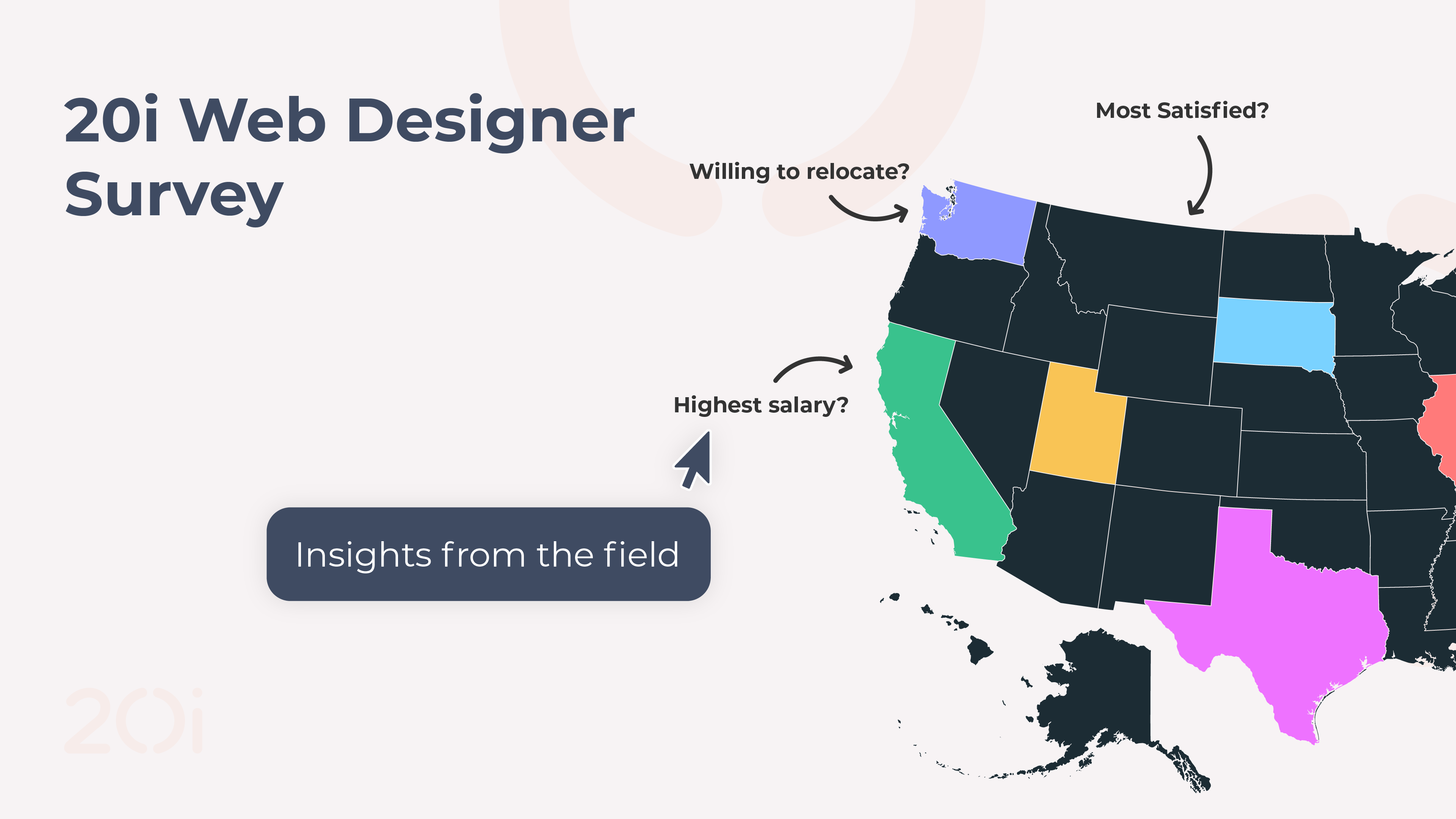 The 2026 Web Designer Survey: How AI, Pay and Location are Reshaping the Industry icon
