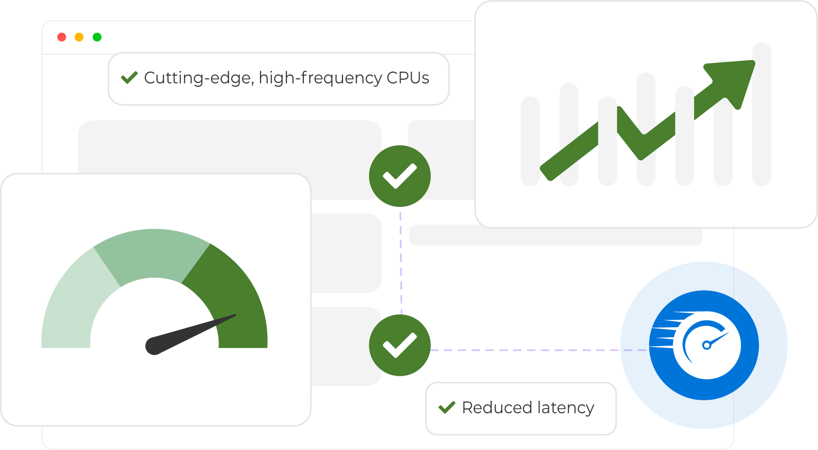 High-Frequency CPUs