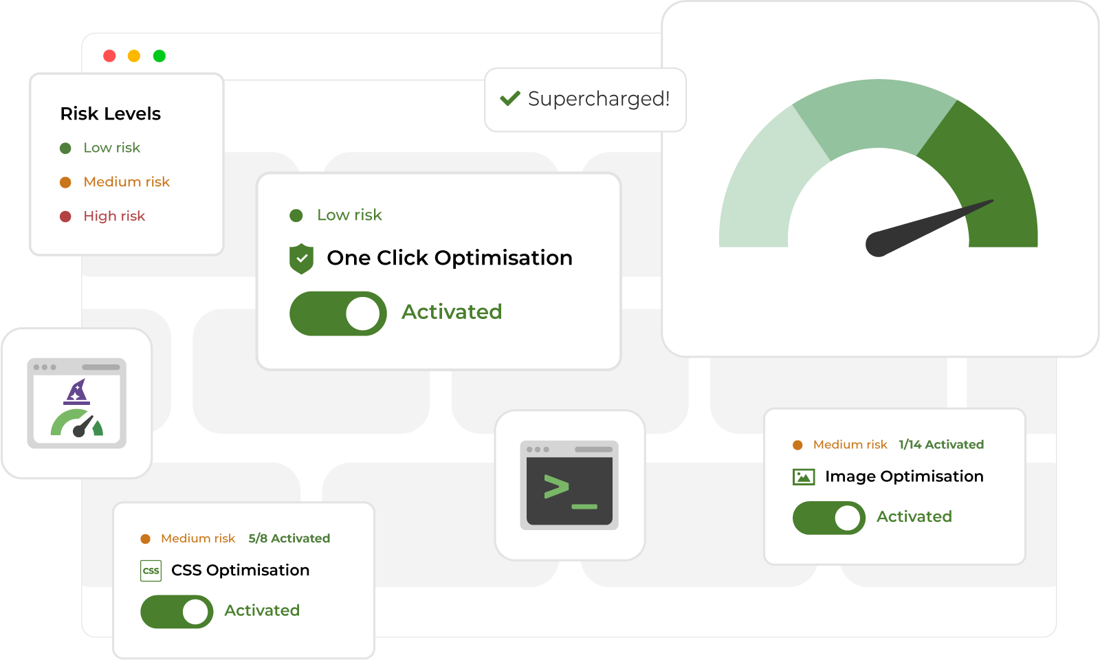 Image Code Optimisation