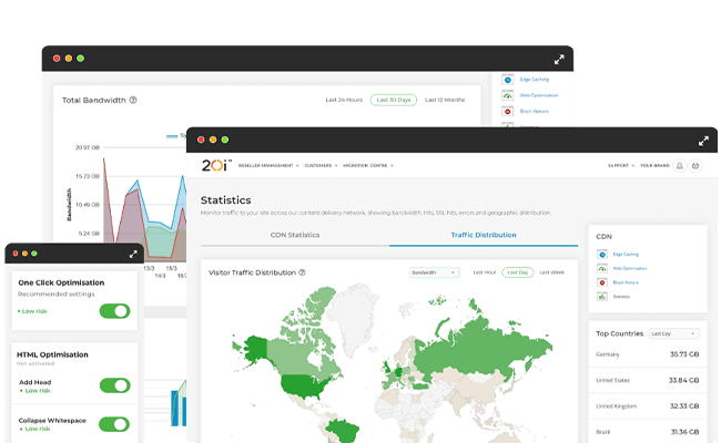 Free CDN with Agency hosting