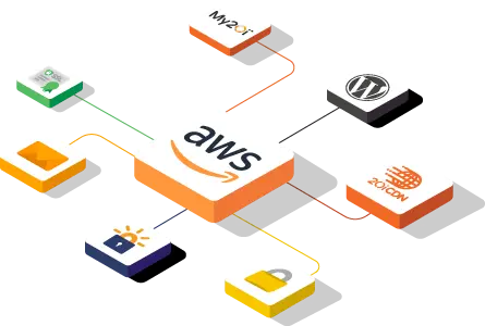 AWS Hosting