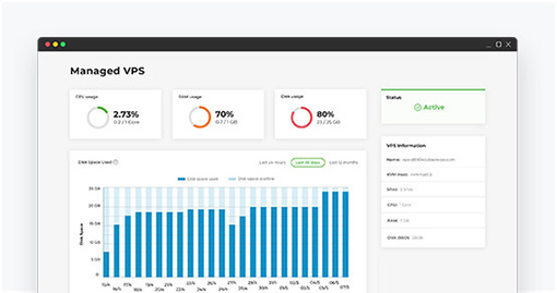 Managed Hosting