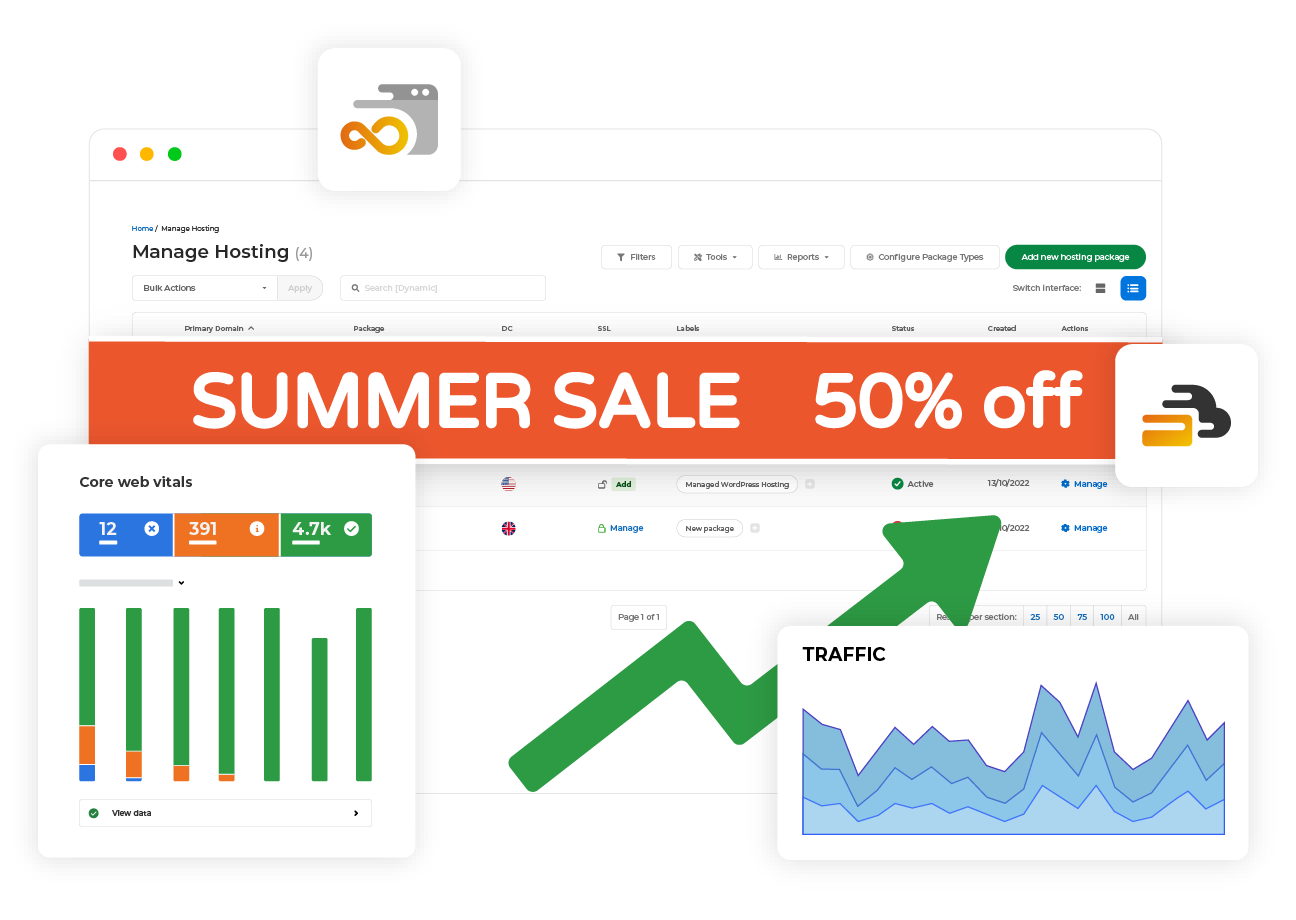 Reseller Hosting