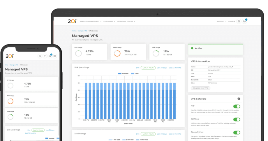 Managed hosting with My20i Control Panel