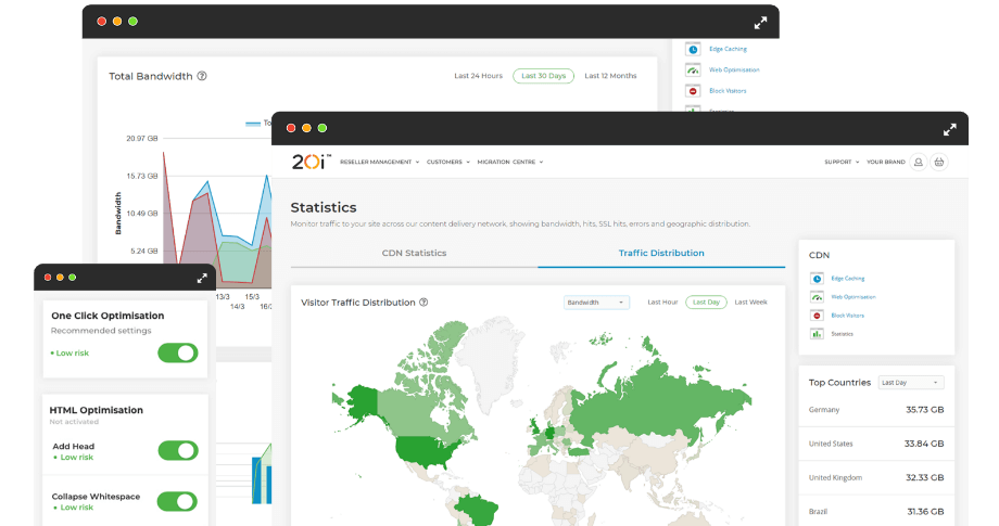 Web hosting with free 20i CDN