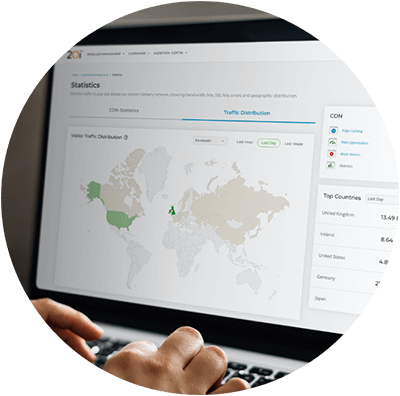 20i Global CDN