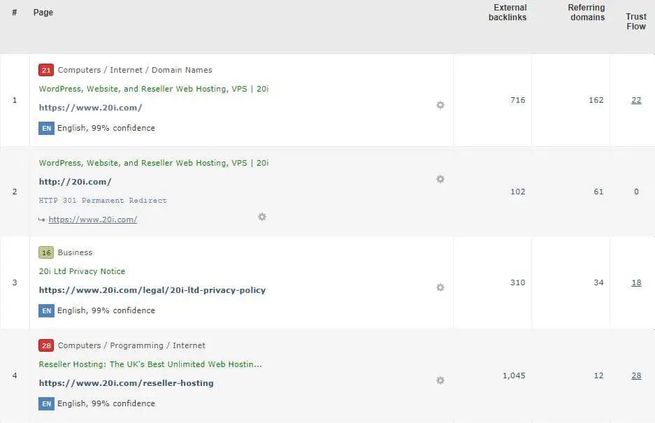 The Majestic tool and others can show the number of links coming to any given web page