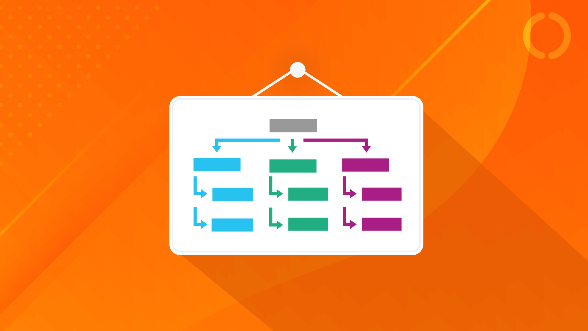 Sitemap guide