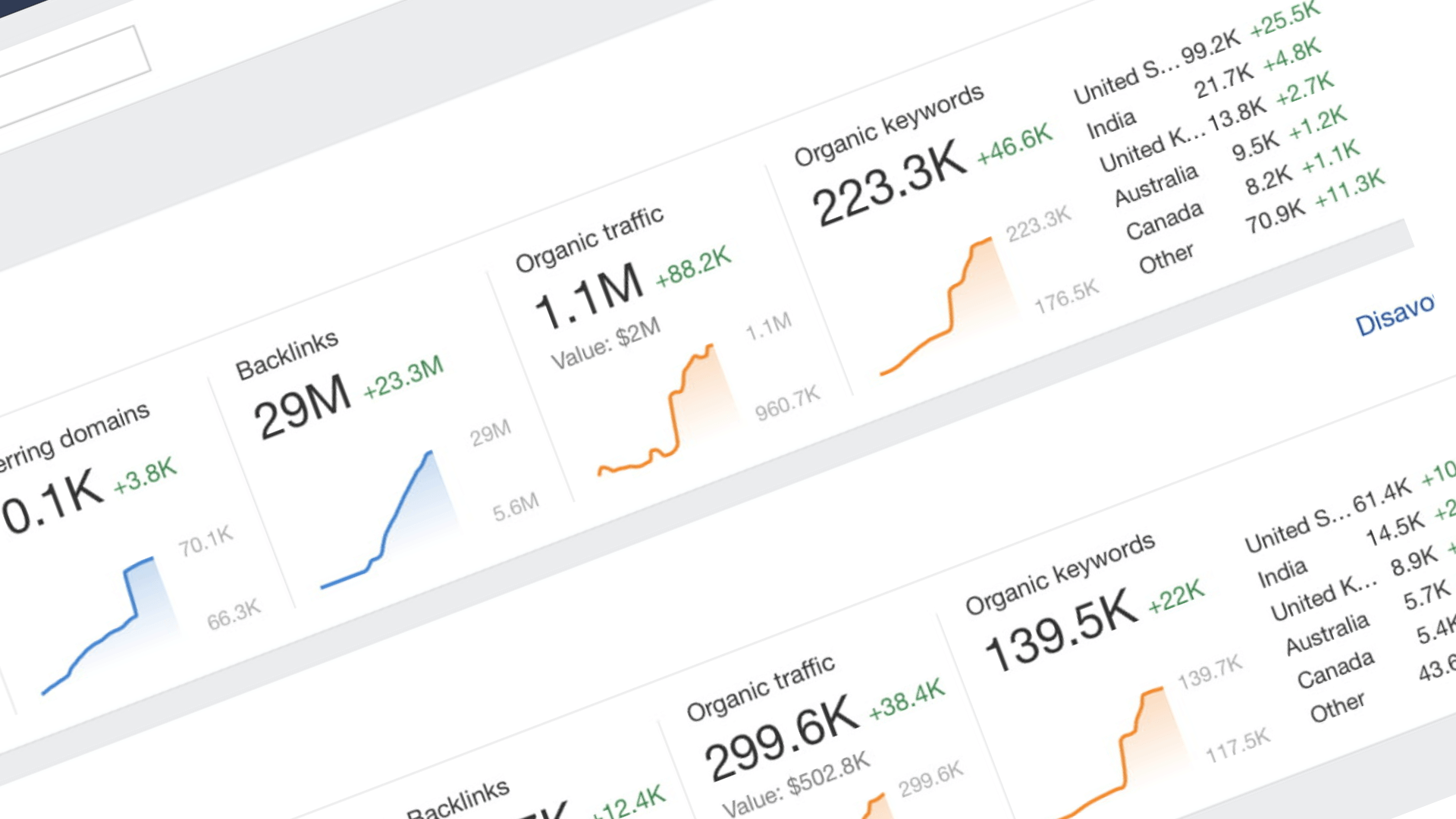 20i SEO tools