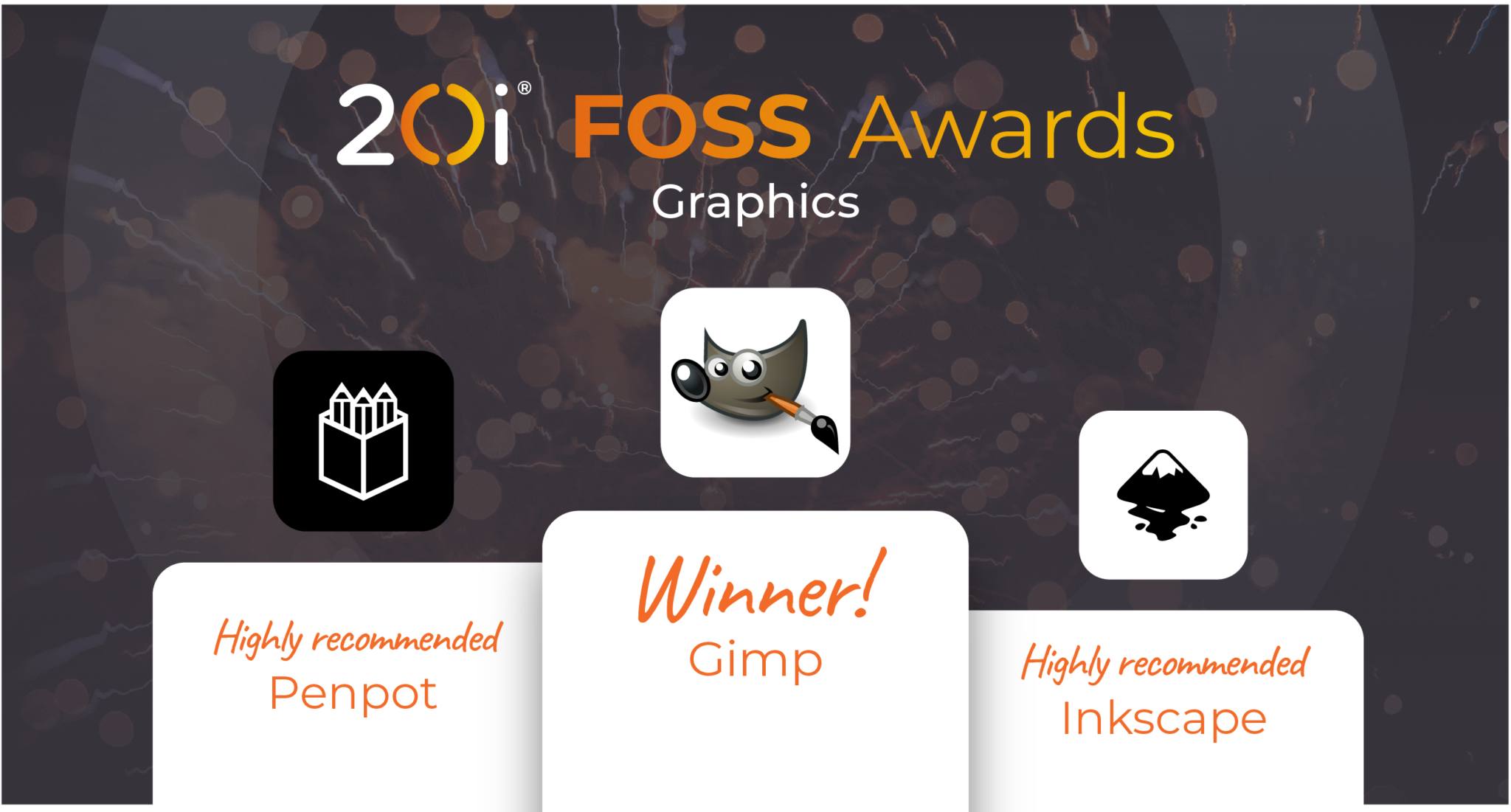 20i foss awards winners 2023 - graphics category
