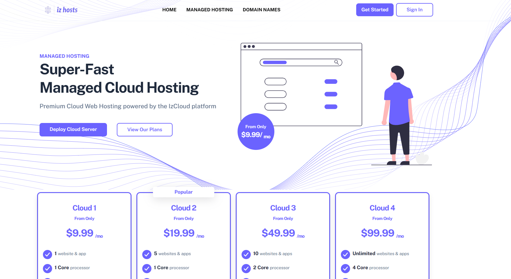 Izhost Managed Hosting