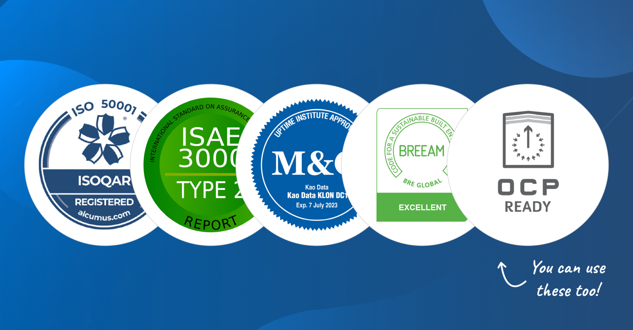 20i data centre accreditations