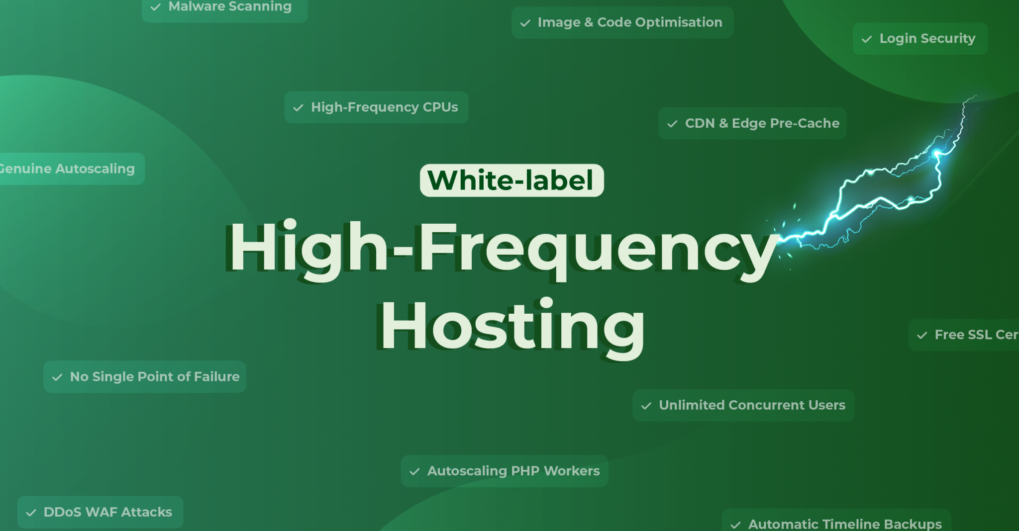 20i white label high frequency hosting