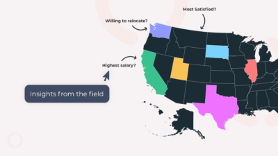 20i web designer survey 2026