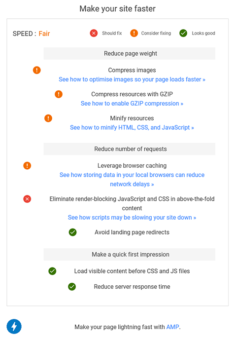 Test My Site email report