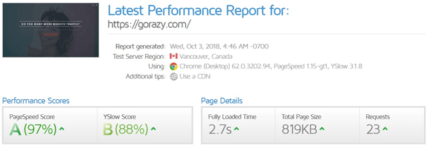 A speed performance report from gtmetrix.com.