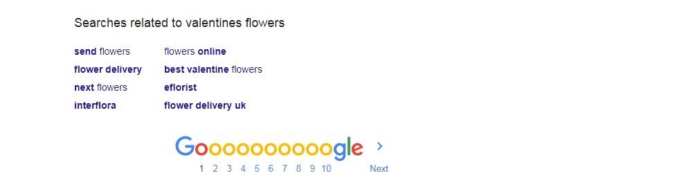 Google SERP related searches section for the keyword "flowers"