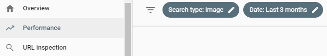 Google Search Console's image search performance