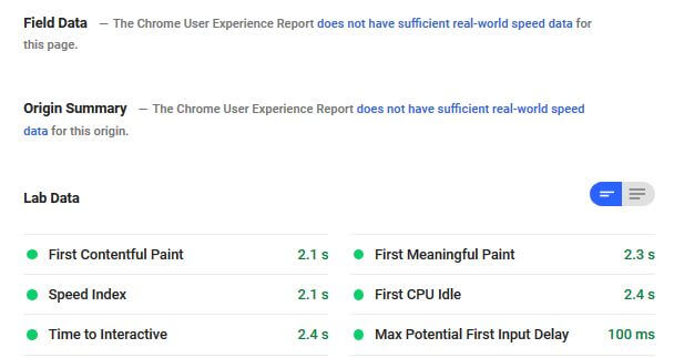 An example Pagespeed Insights report