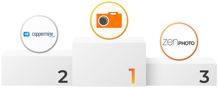 Most installed gallery software: Piwigo, Coppermine and Zen Photo