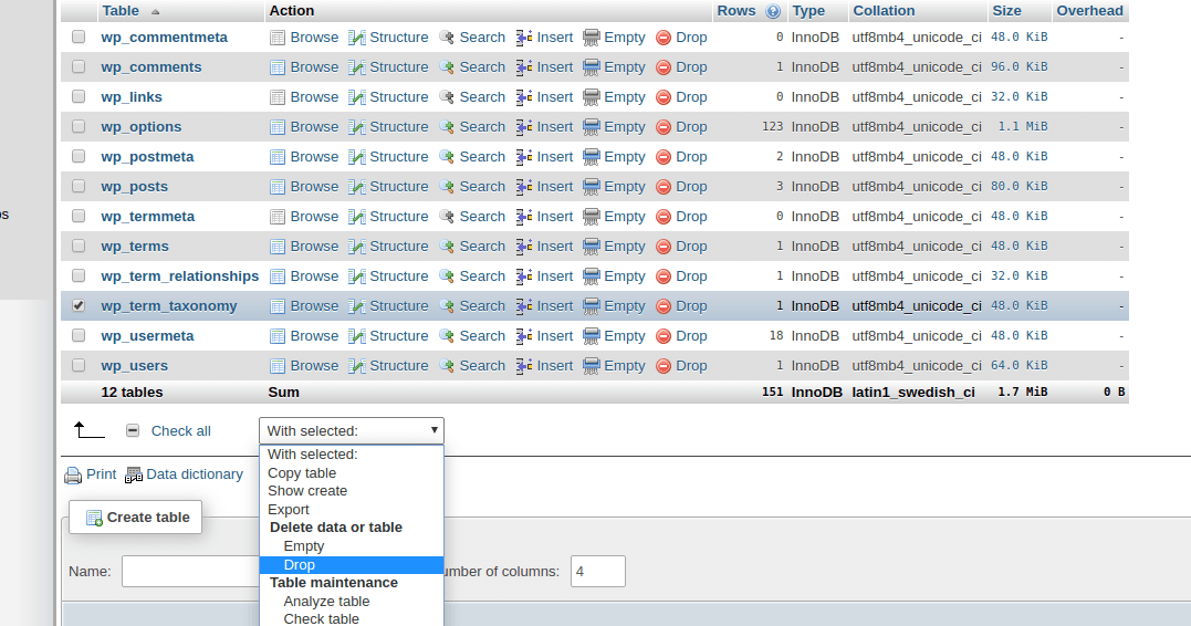 Drop Table phpMyAdmin drop table function