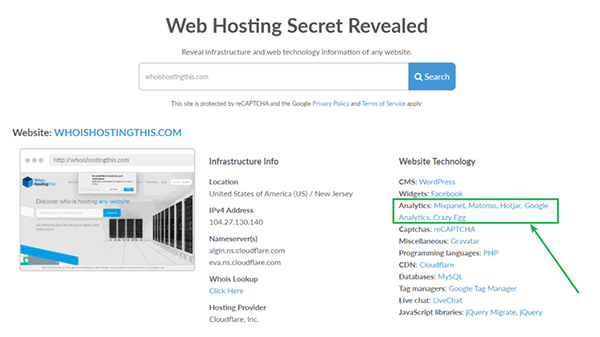 Web Hosting Secret Revealed technology report