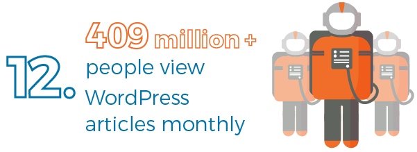 Over 409 million people view WordPress articles each month