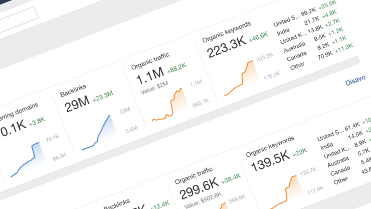20i SEO tools