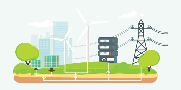 Renewable energy saved from efficient hosting goes to the National Grid