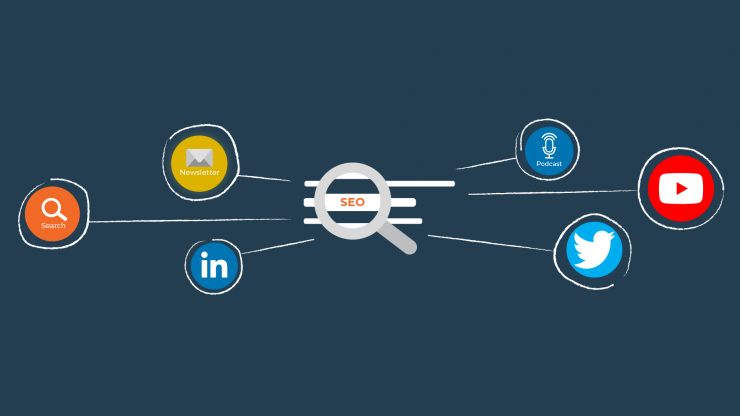 SEO newsletters, podcasts and video and more