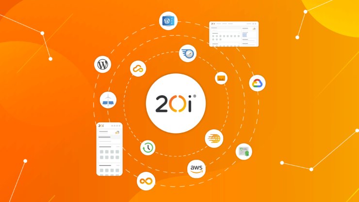 20i reseller hosting unique features