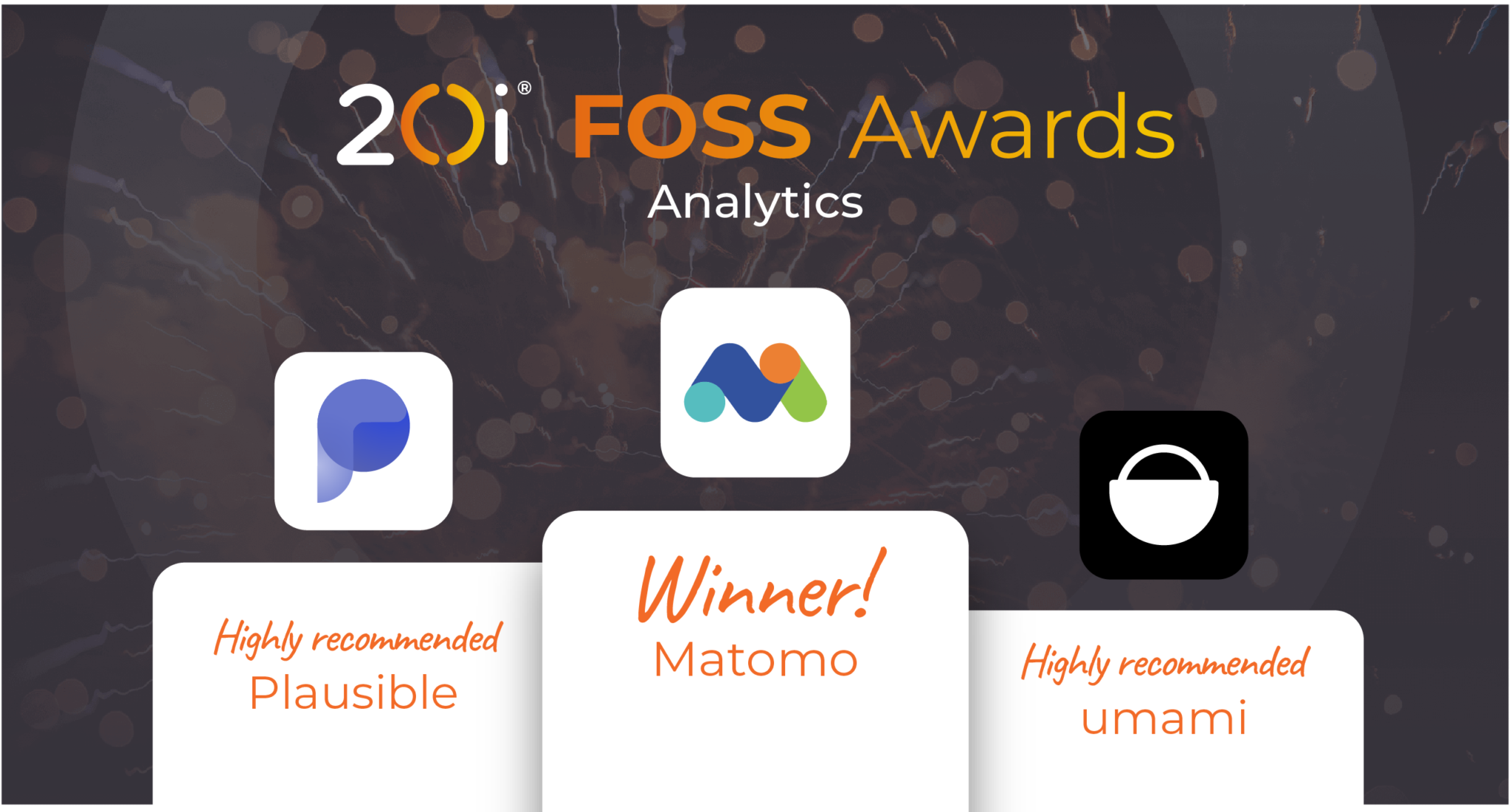 20i foss awards winners 2023 - analytics category