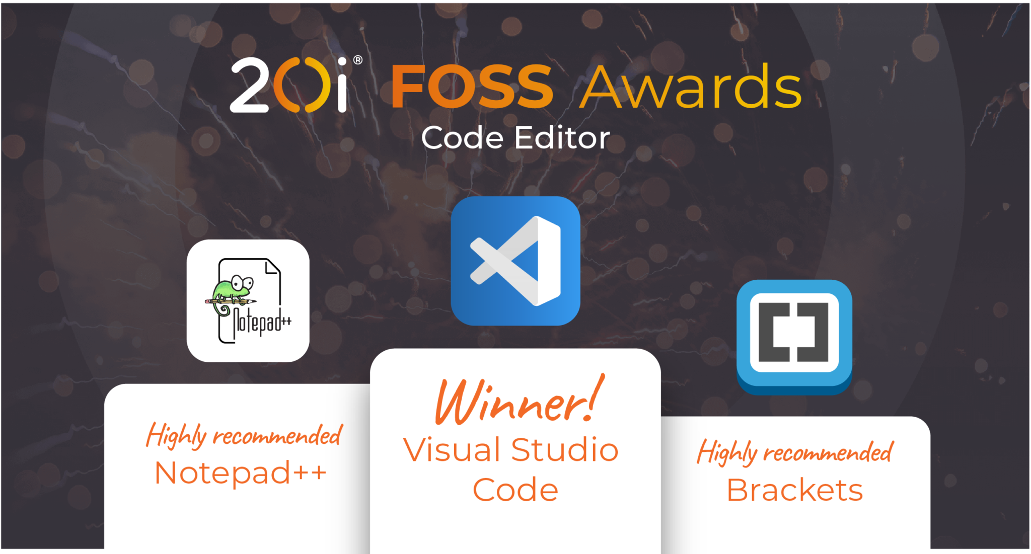 20i foss awards winners 2023 - code editor category