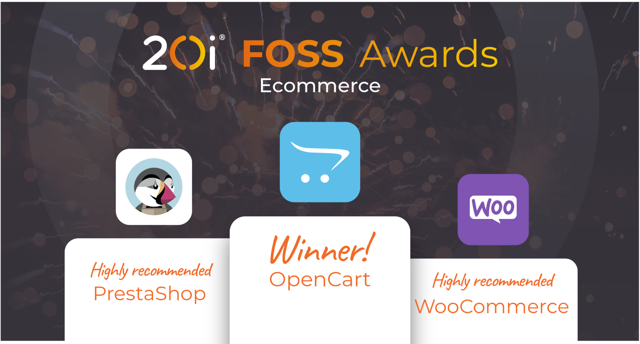 20i foss awards winners 2023 - ecommerce category