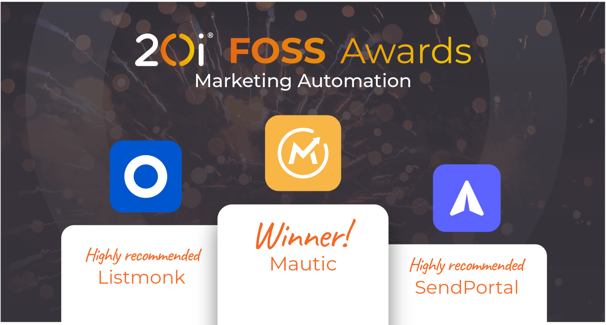 20i foss awards winners 2023 - marketing automation category