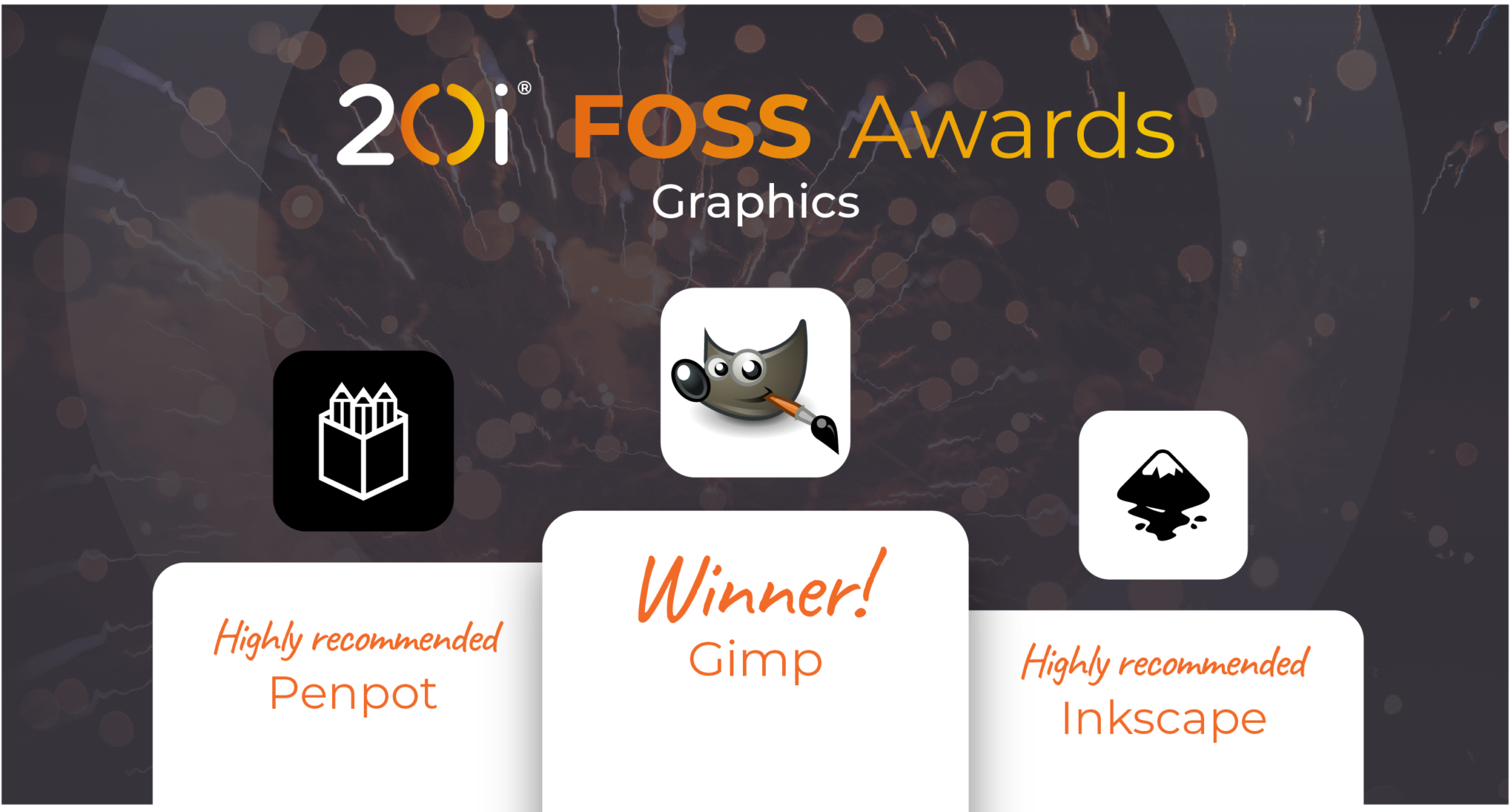 20i foss awards winners 2023 - graphics category