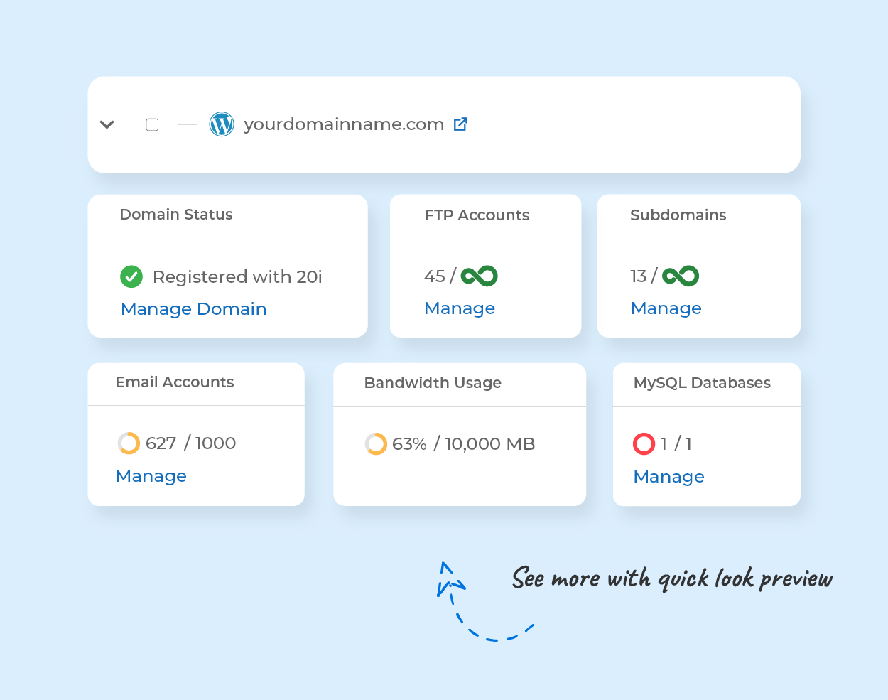 My20i hosting quick look preview