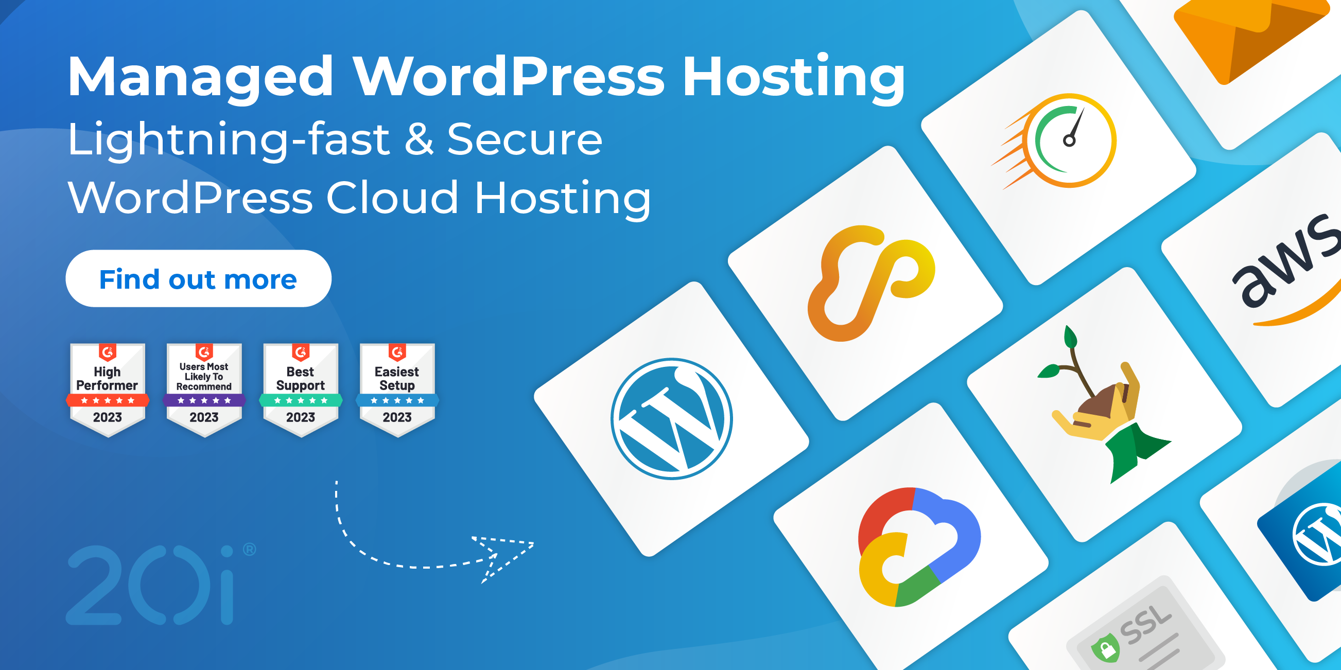 Managed WordPress Hosting