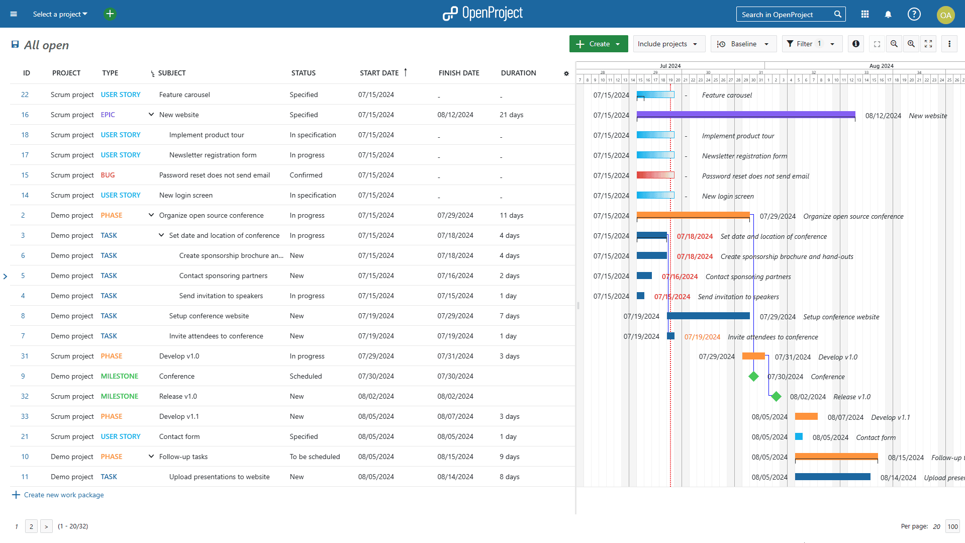 OpenProject Review - 20i®
