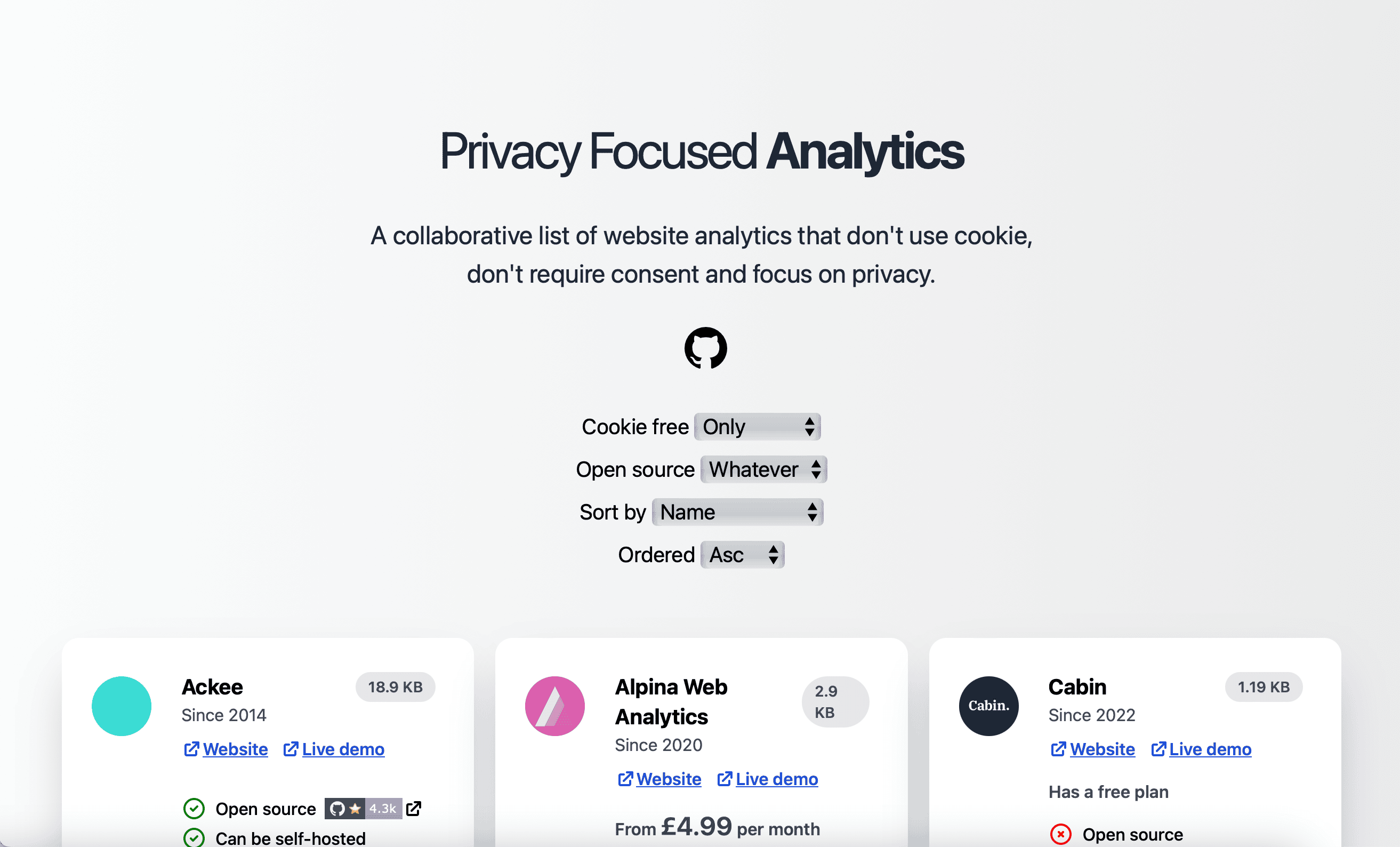 Privacy-First Software & Apps - 20i®