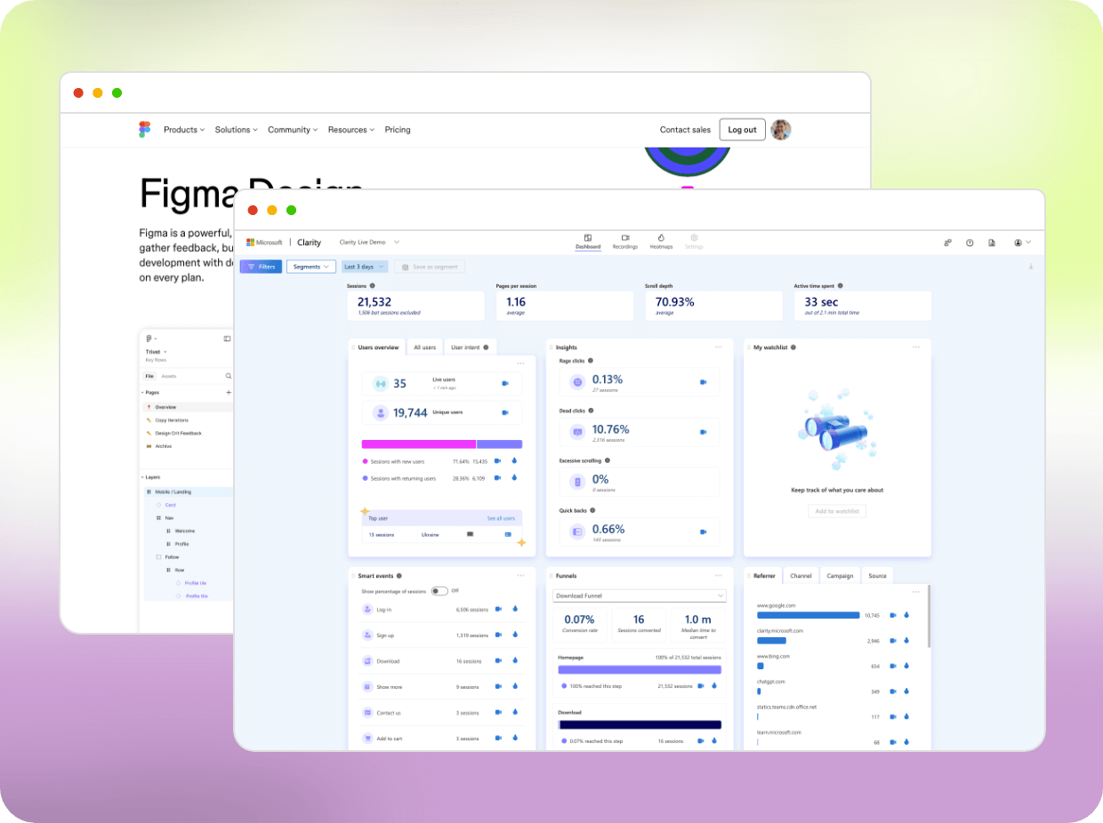 Figma and clarity websites.