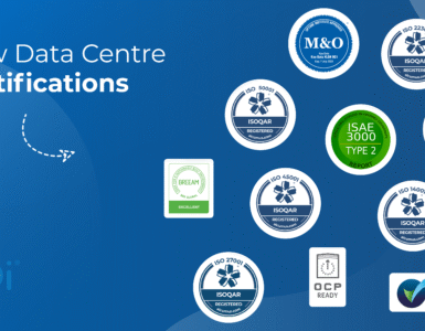 Certificates Explained and an arrow pointing to a multitude of accreditation logos from various governing bodies.
