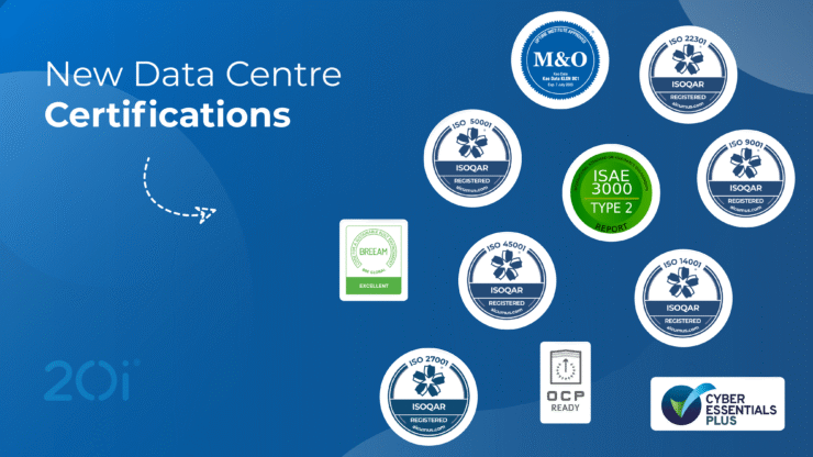 Certificates Explained and an arrow pointing to a multitude of accreditation logos from various governing bodies.