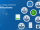 Certificates Explained and an arrow pointing to a multitude of accreditation logos from various governing bodies.