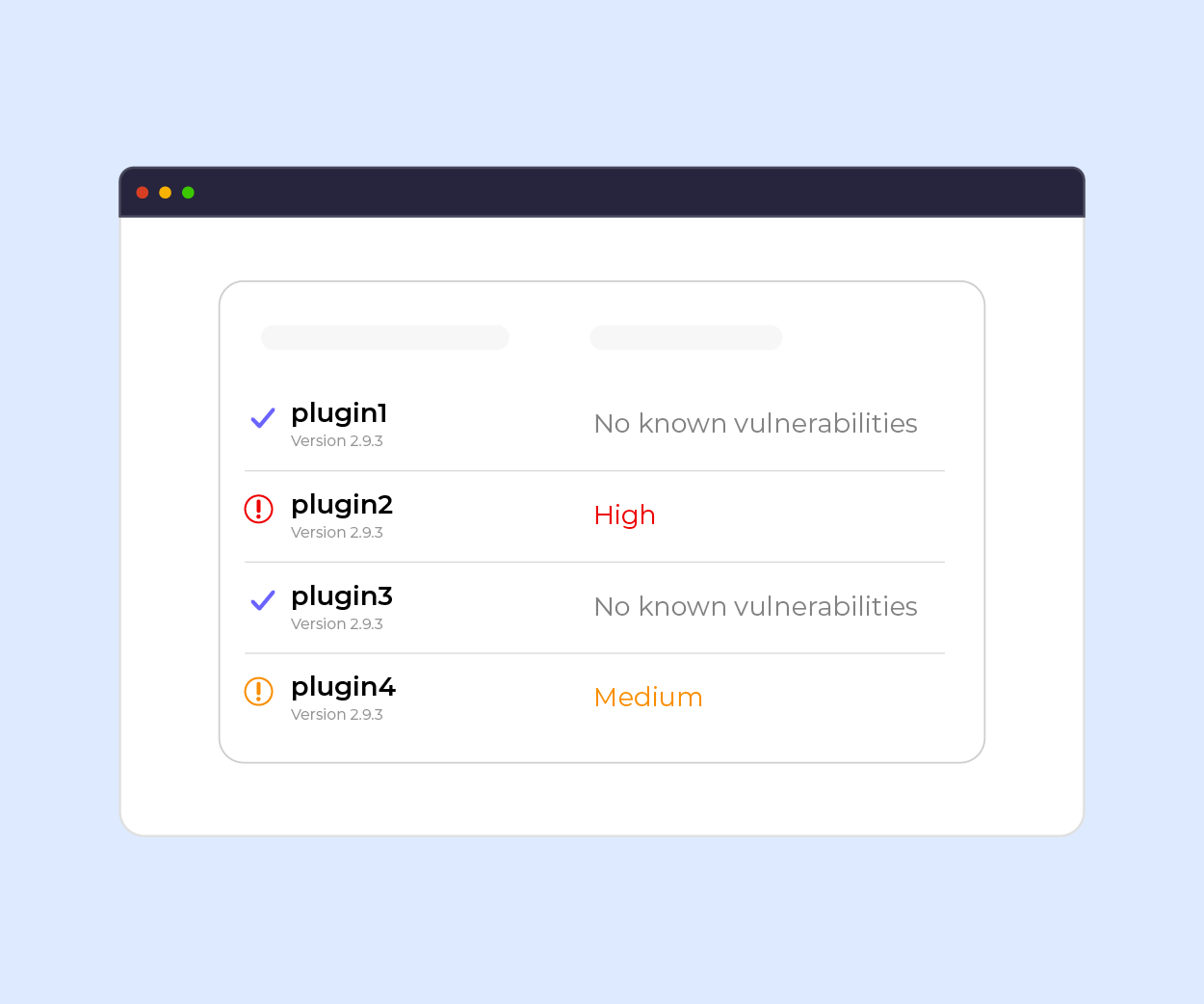 Monitor vulnerabilities and threats