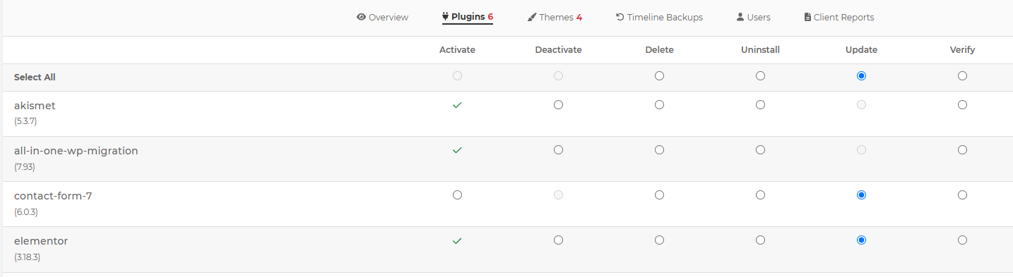 My20i wordpress manager dashboard