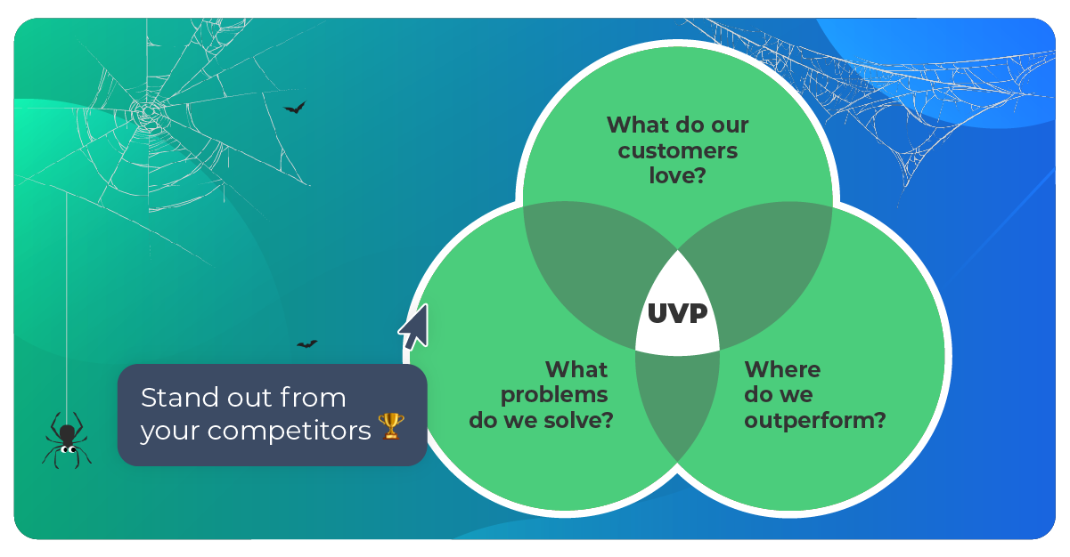 How to use your UVP to sell web hosting