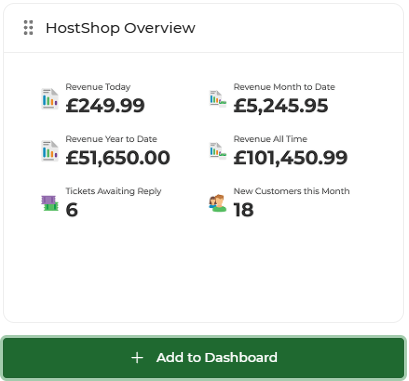 HostShop overview widget
