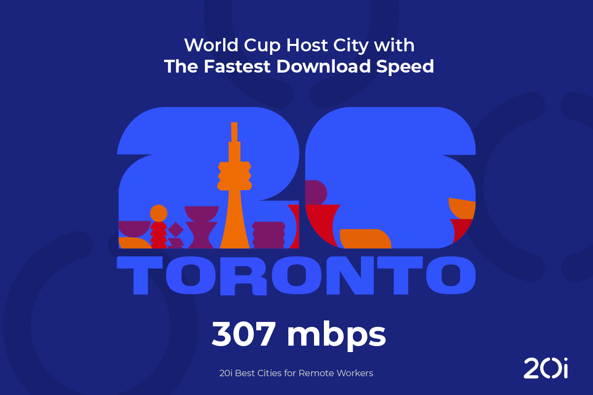 World cup host city with the fastest download speeds - Toronto, 307 mbps