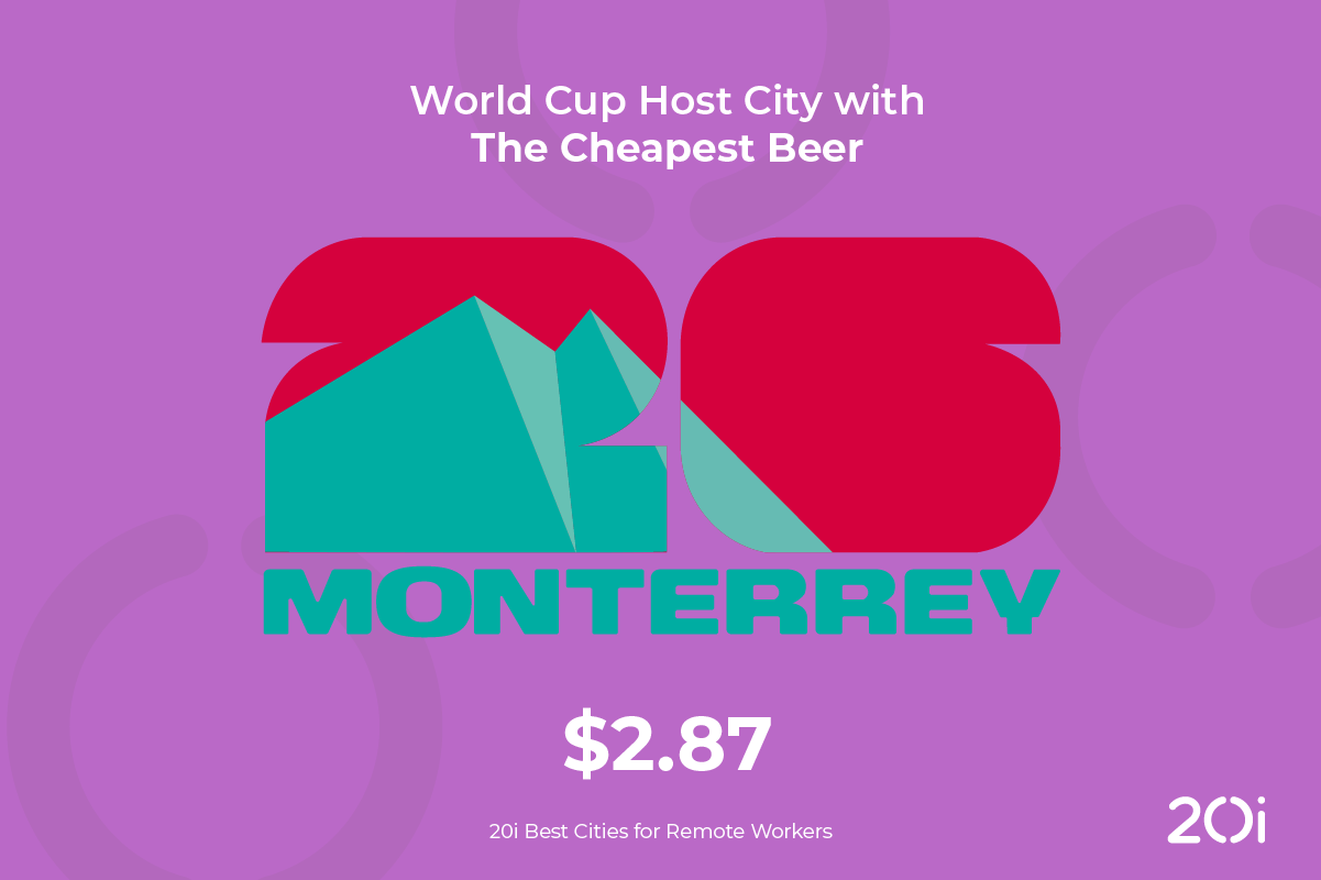 Monterrey - world cup host city with the cheapest beer